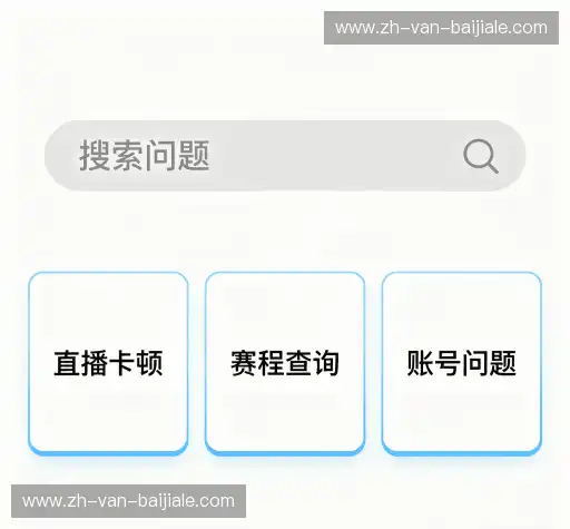常见问题索引
